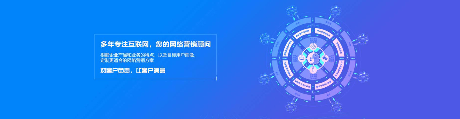 托里sem投放
